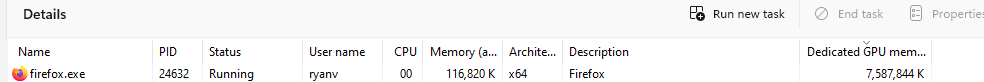 Windows Task Manager showing Firefox using 7,587,844 K of Dedicated GPU memory