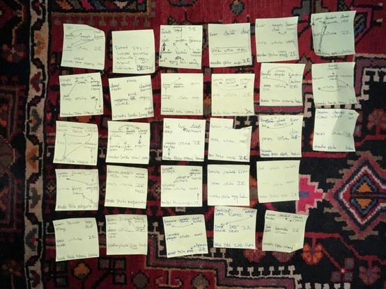 A grid of yellow Post-it notes arranged in rows and columns on a red, black, and cream patterned rug (looks like a Persian/Oriental style rug).

The notes form a fairly neat 5-row by 5-6-column array, some slightly askew or overlapping the rug's border pattern.

Each note has handwritten player surnames — I can make out names like Barcola, Dembélé, Doué, Ramos, Kvaratskhelia (abbreviated "Kvar"), Lee, Mbaye, Vitinha, Neves, Hernandez, Pacho, Zabarnyi, Hakimi, Mendes, Ruiz, Mayulu, Ndjantou, and…